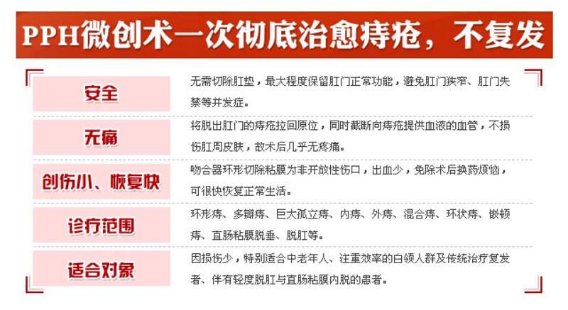 痔疮发作怎么办?_痔疮治疗_武汉肛肠医院